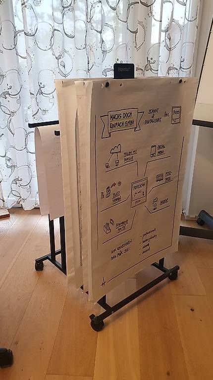 Raccoglitori: Paperino Flipchart-Ordner von Neuland – Usato da Oberflachs venduto da Pincopallino 1