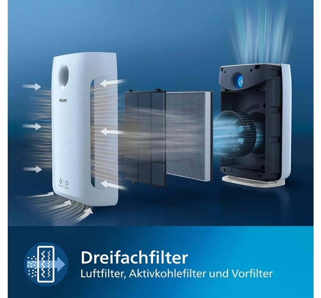 Philips Luftreiniger: Philips Luftreiniger AC2887/10 Top Zustand – Gebraucht aus Zürich von mor_r9mf 2