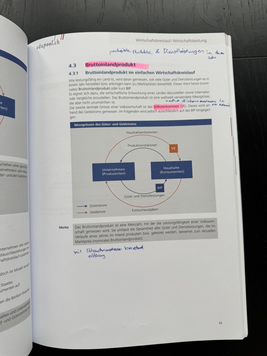 Bücher: Volkswirtschaftslehre - edupool - 3. Auflage  – Gebraucht aus Kilchberg ZH von zimna 2