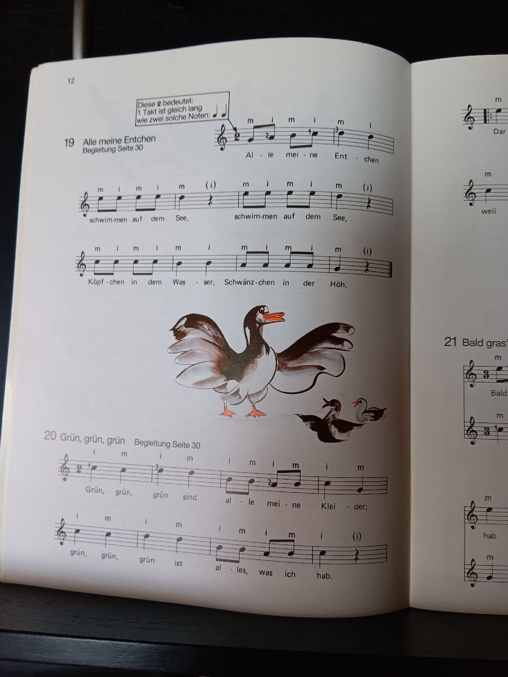 Strumenti musicali: René Kappeler Der kleine Musikus Heft 2 – Usato da Bad Zurzach venduto da BG1 4