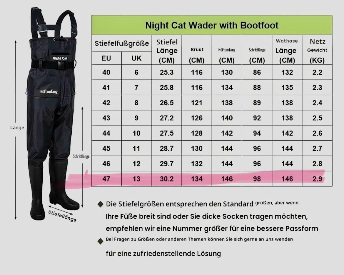 Pantaloni: Wathose catnight Gr 47 – Usato da Winterthur venduto da 4Klang 3