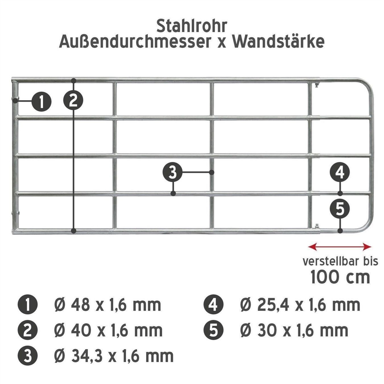 Sonstiges Tierzubehör: Weidetor 4-5m verstellbar + Montageset – Neu und originalverpackt aus Bottighofen von zaap 1