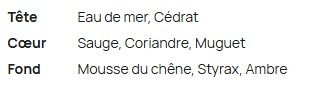 Parfums & Eau de Toilette: Mistral - NVDO 74/75ml  – D'occasion à Lausanne par Andonia 1