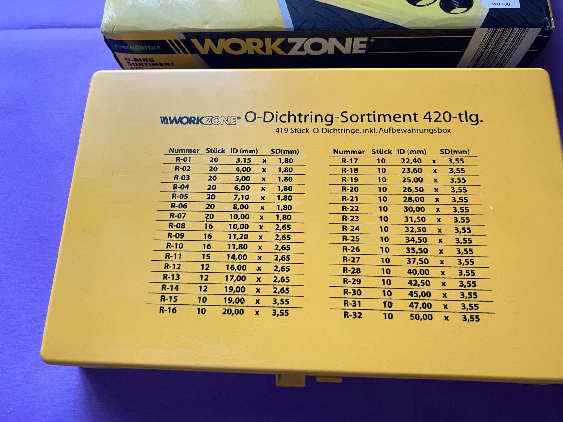 Sanitär: O-Ring/ Dichtring-Sortiment  420 teilig – Neu und originalverpackt aus Aadorf von heiluz15 2