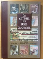 Die Zeittafel der Bibel Geschichte