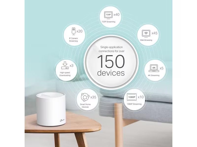 TP-Link Wlan: TP-Link Mesh-System Deco X60 3er Set OVP – Neu (gemäss Beschreibung) aus Roggliswil von wipix 4