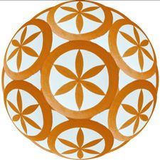Profile image of IAKoB