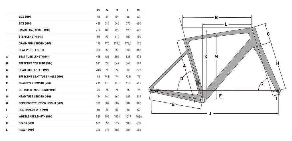 Biciclette: Focus Paralane 8.7 nuova – Nuovo e nell'imballaggio originale da Balerna venduto da gio_t7l9 4