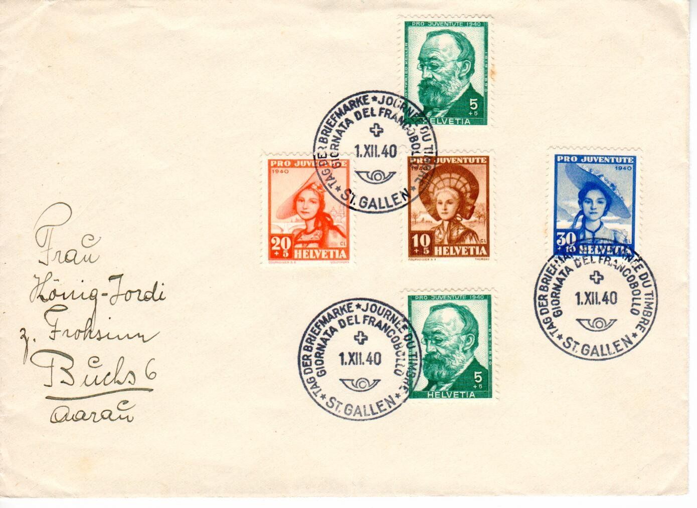 Tutti i francobolli: Tag der Briefmarke 1940 – Usato da Wolhusen venduto da Curver9