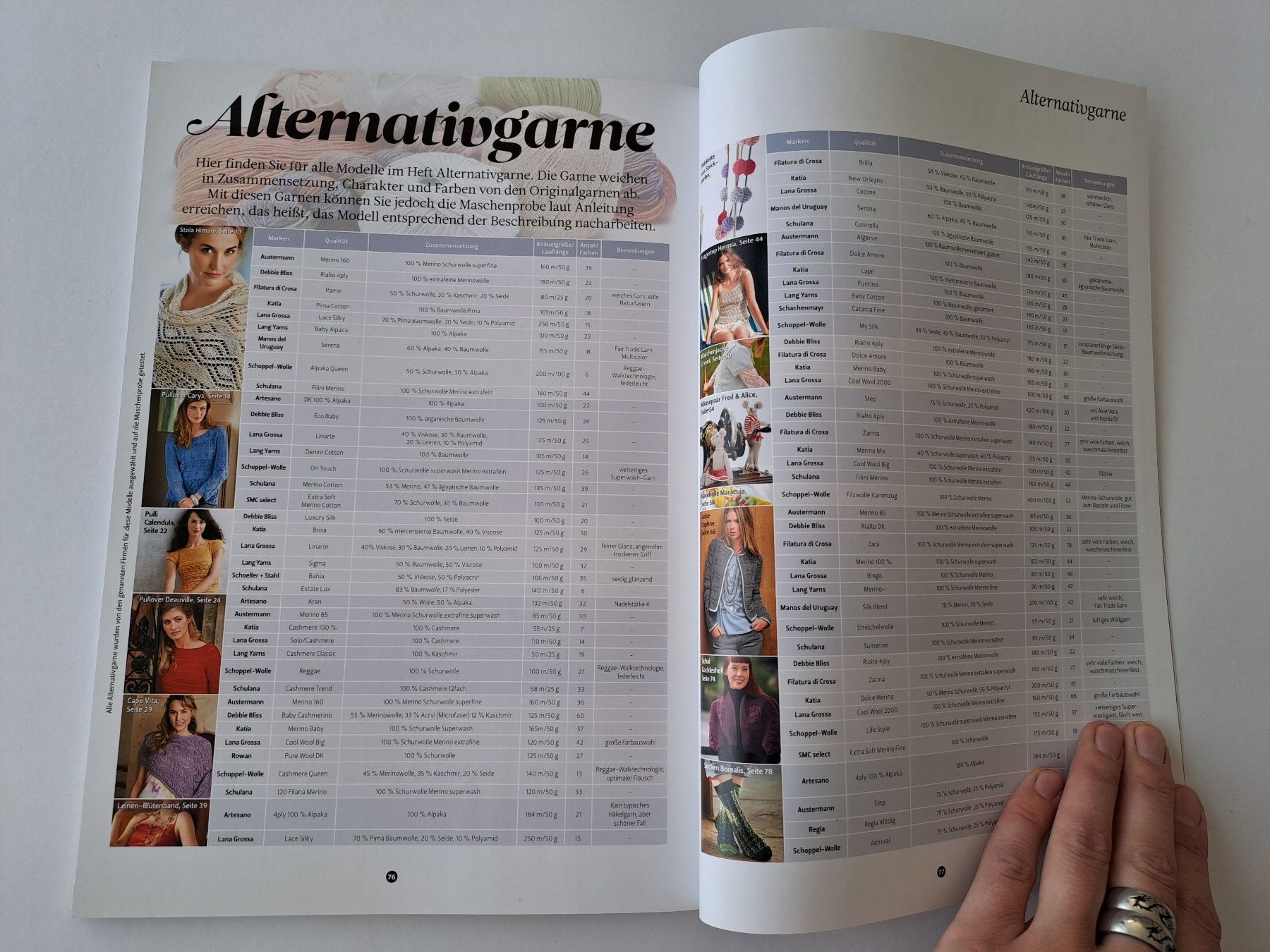 Riviste & Magazine: Strickheft The knitter Ausgabe 13 / 2013 Strickdesign – Usato da Glashütten venduto da Schwebefisch 4