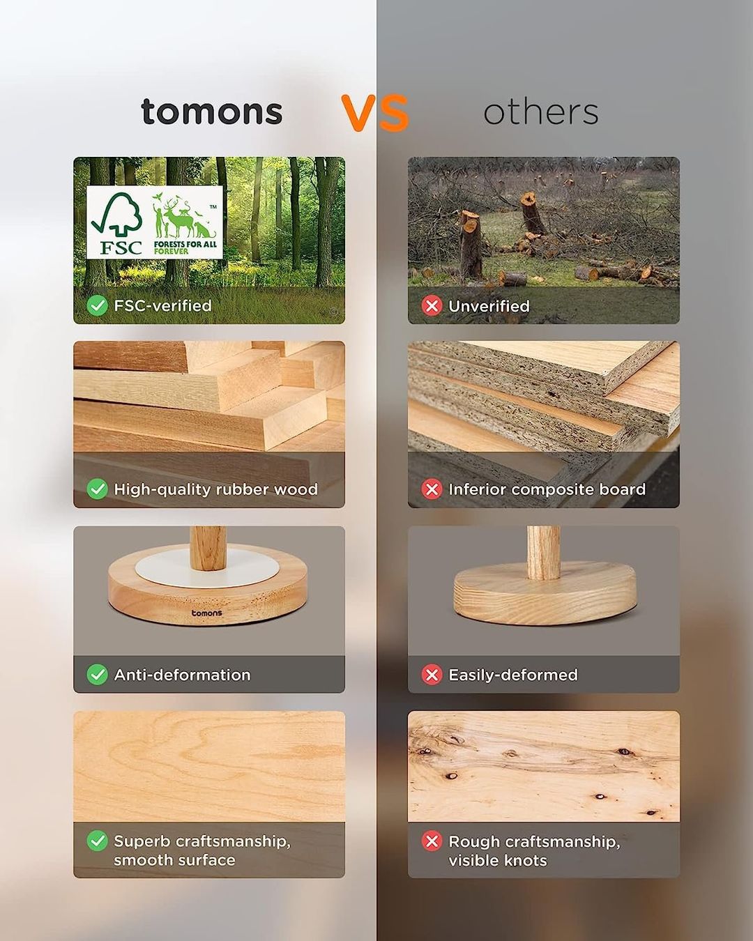 Lampade: Nachttischlampe Dimmbar aus Holz – Nuovo e nell'imballaggio originale da Nuglar venduto da SaleRitter 4