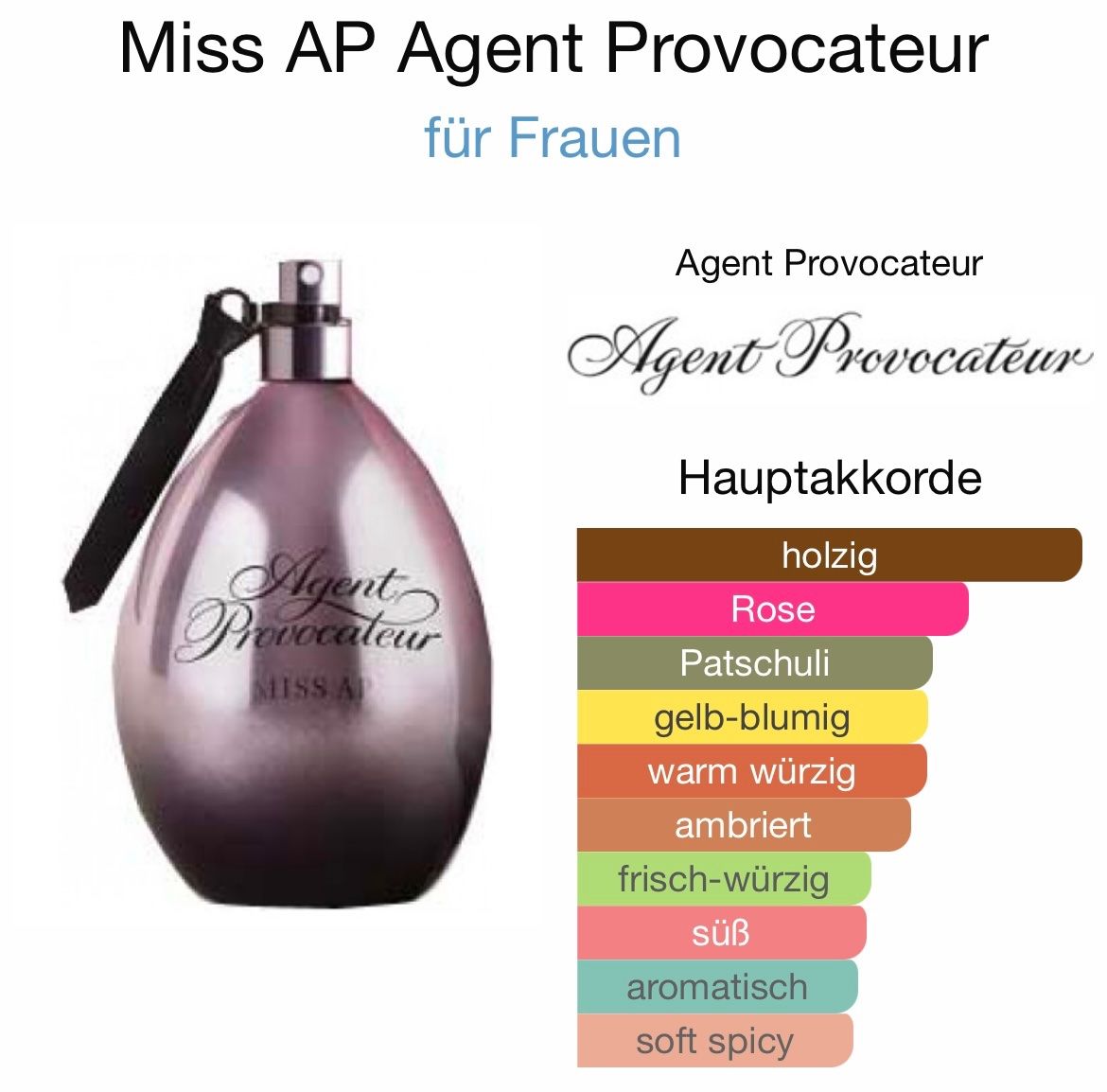 Profumi & Eau de Toilette: Agent Provocateur 10 ml Abfüllungen – Nuovo (secondo la descrizione) da St. Gallen venduto da lfs_nxl8 1