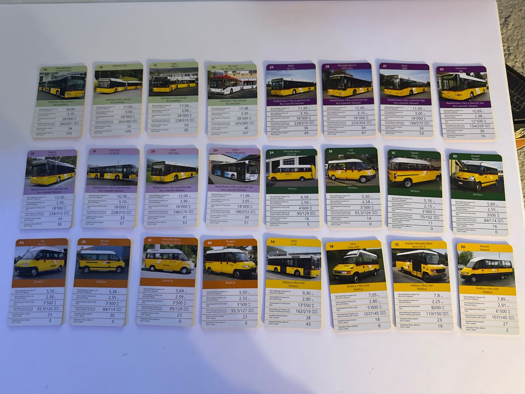 Giochi: PostAuto Quartett Komplett – Usato da Allschwil venduto da meeresperle 3