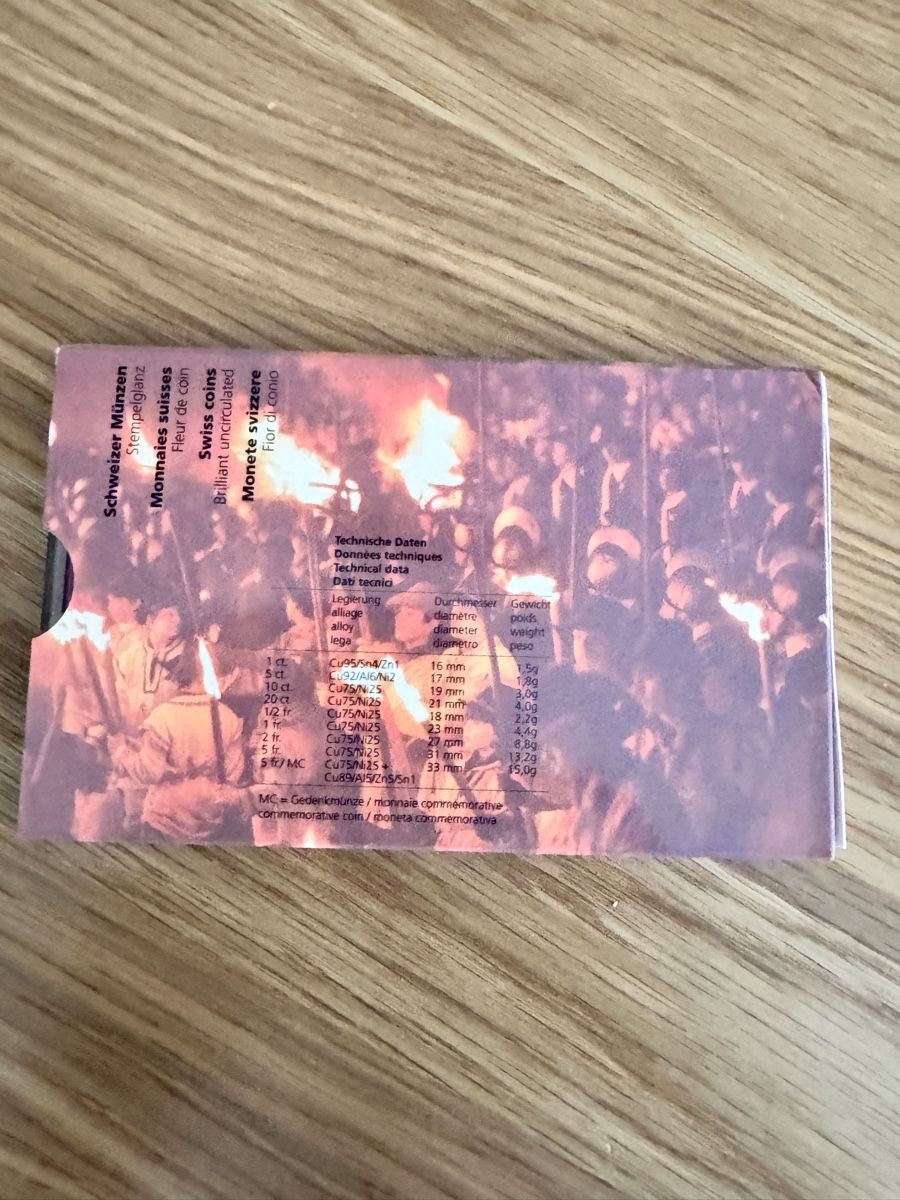 Tutti le monete: Schweizer Münzsatz 2002 Escalade Brilliant Uncirculated OVP – Nuovo e nell'imballaggio originale da Basel venduto da triniswiss68 1