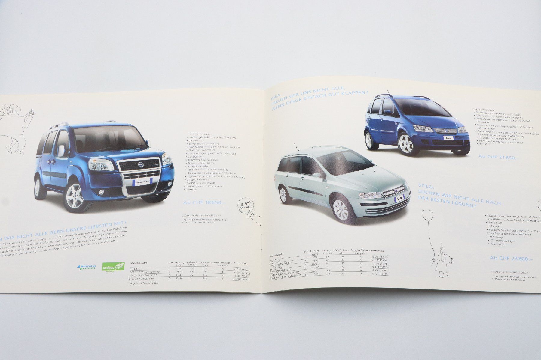 Fiat Documents: Fiat Modellprogramm 2007 Prospekt – D'occasion à Bühl b.Aarberg par Collectorpassions 5