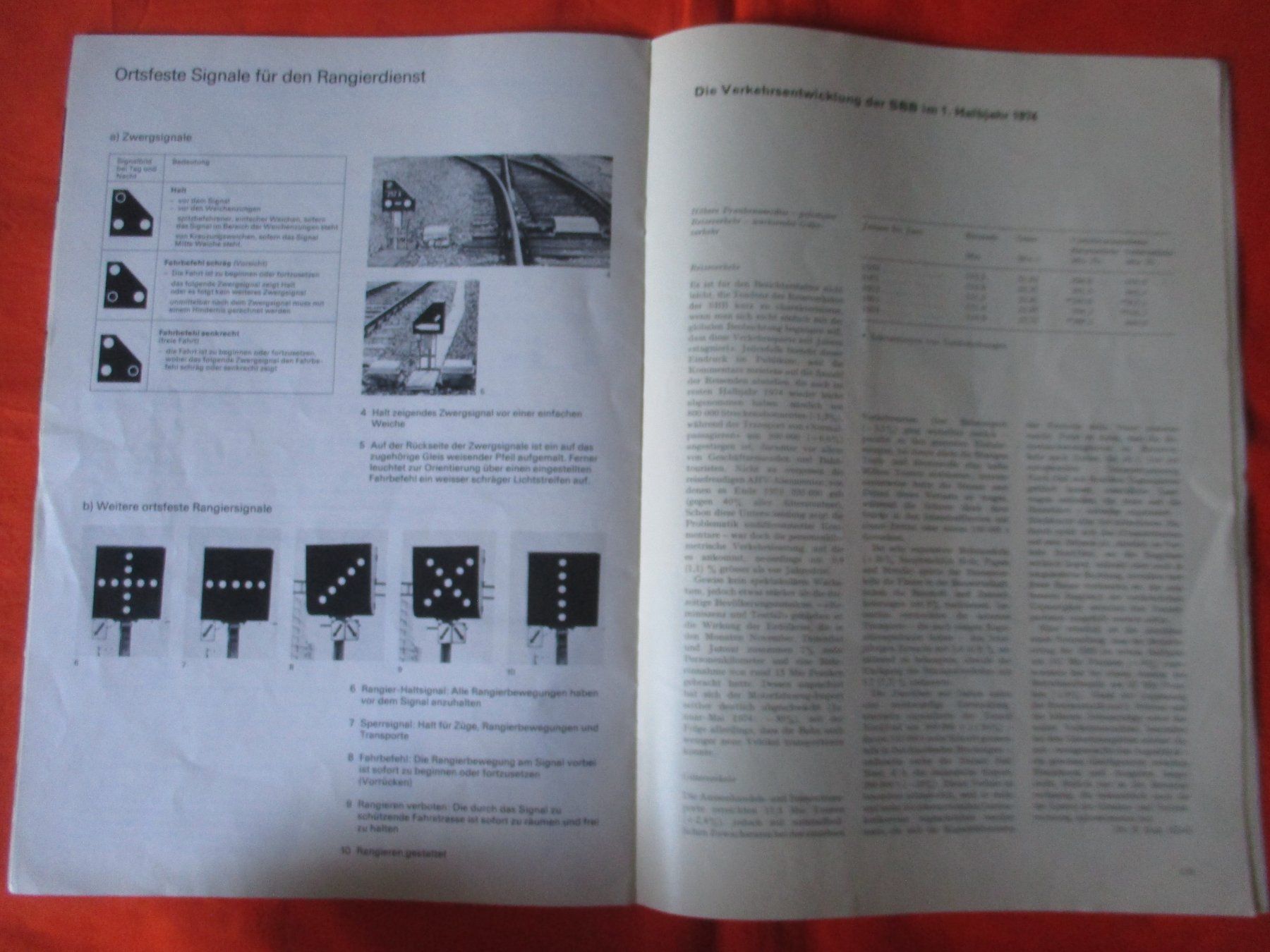 Revues & Magazines: SBB Heft Magazin, 1974 – D'occasion à Birsfelden par alles-muss-raus 2