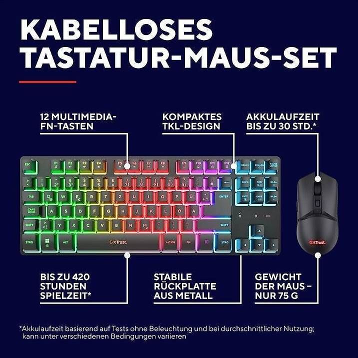 Tastiere: TRUST GXT832 Thado TKL Wireless - Ungeöffnet – Nuovo e nell'imballaggio originale da Tagelswangen venduto da Tonyarmada 2