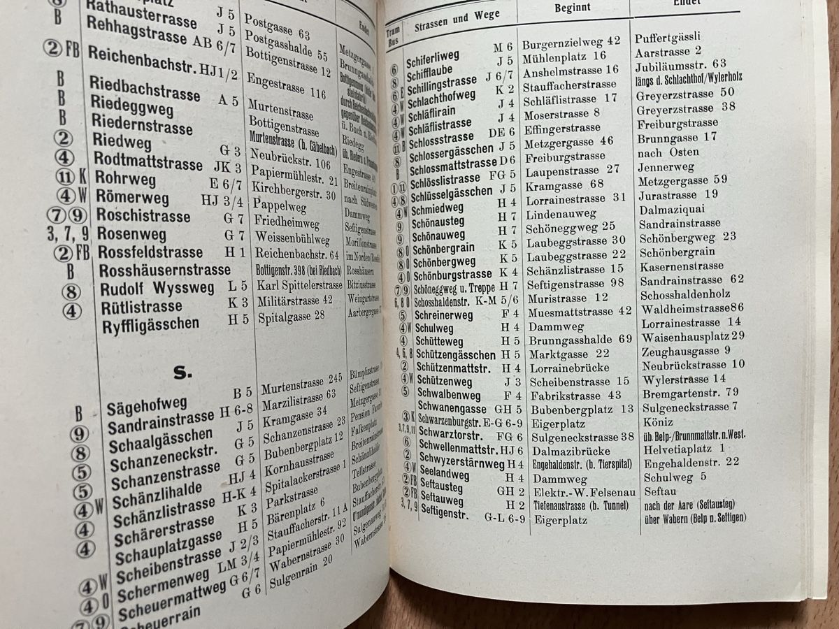 Documenti: Strassen Verzeichnis Bern 1943 – Usato da Zürich venduto da Classic_Collection_Zurich 1