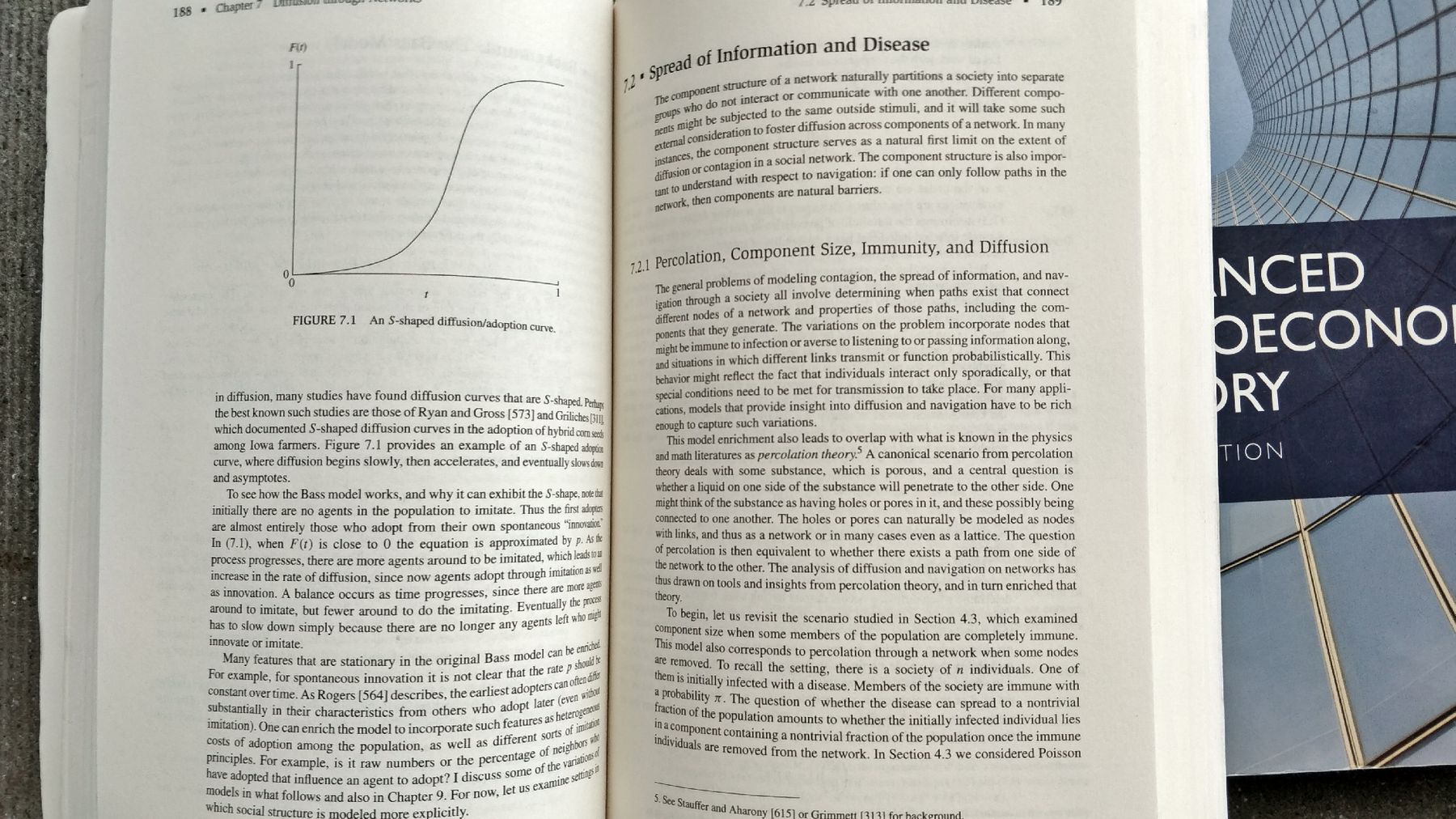 Libri: economic networks – Usato da Flawil venduto da rcnkr 2