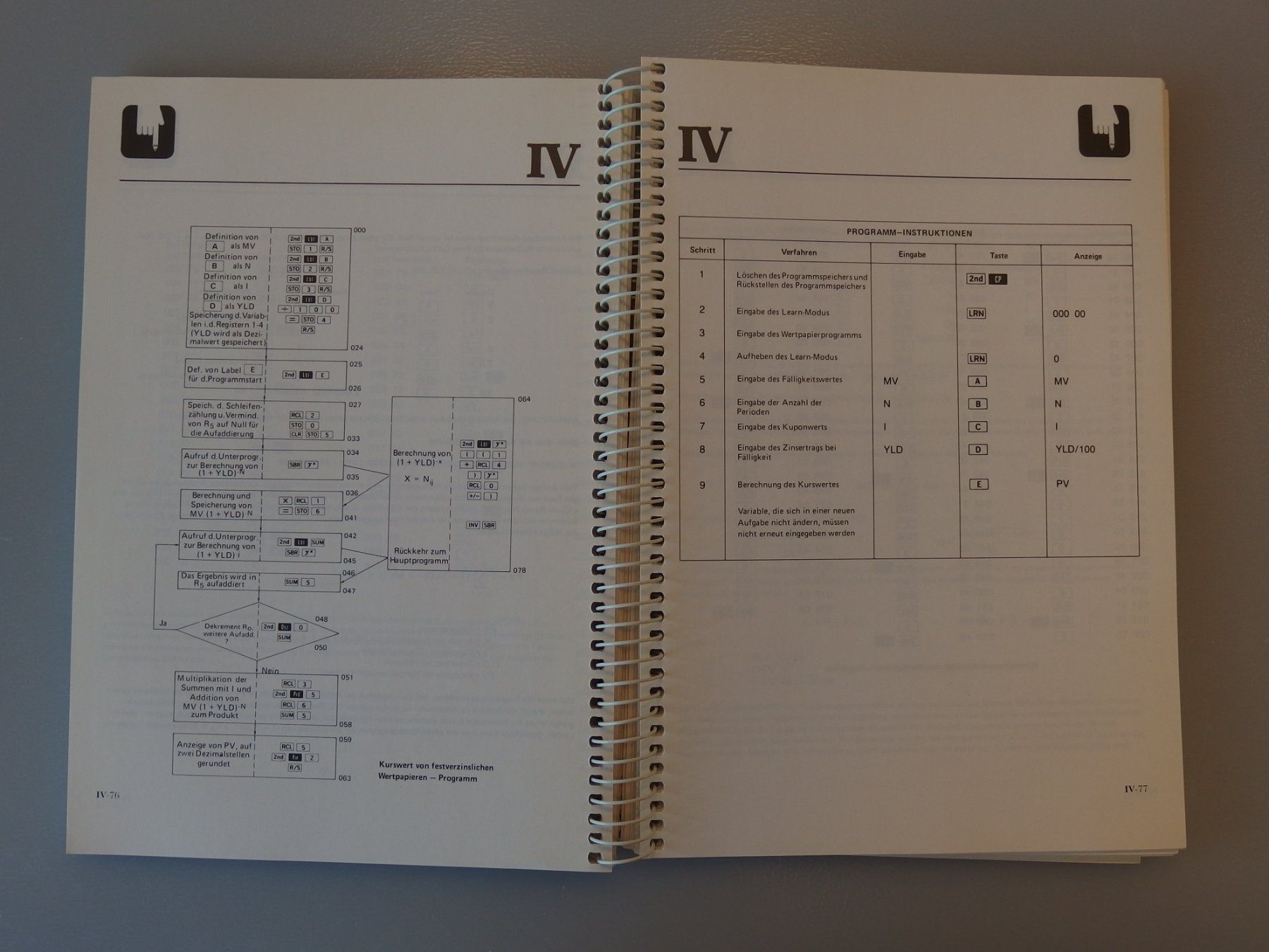 Texas Instruments Taschenrechner: Original-Dokumentation Texas Instruments TI-58 / TI-59 – Gebraucht aus Gwatt (Thun) von Nocturnal_99 5