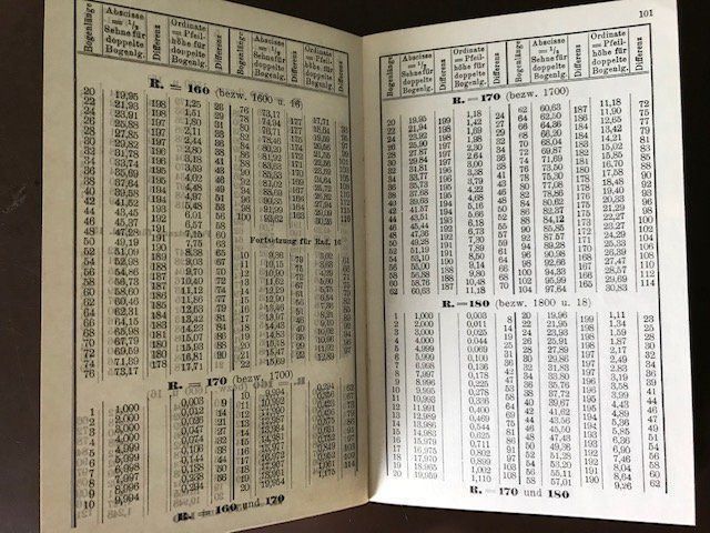Libri: Taschenbuch Abstecken von Kurven + Bogen – Usato da Ebmatingen venduto da desalli 3