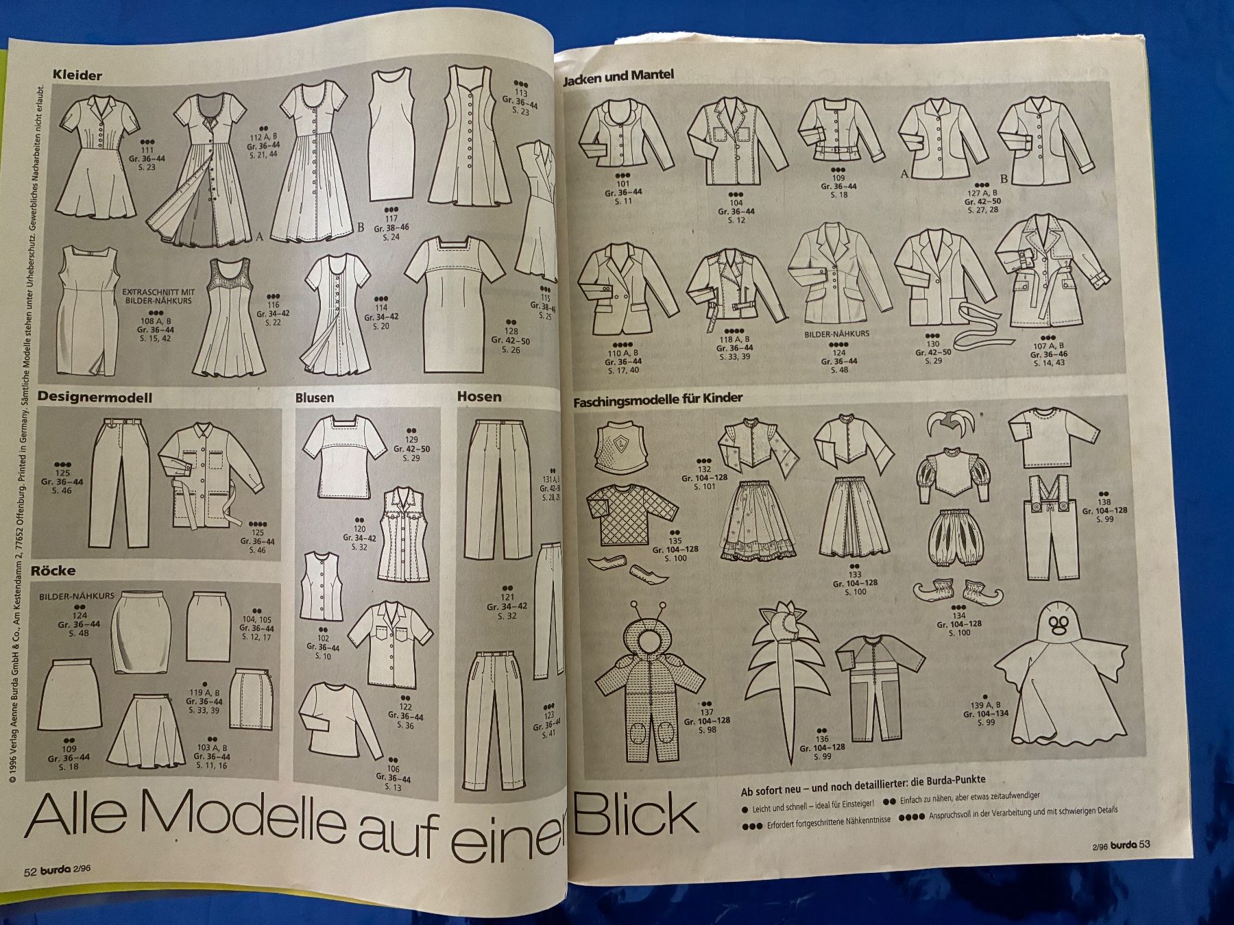 Cartamodelli: Burda Moden 1996 Nähen Schnittmuster Design – Usato da Aarwangen venduto da nemkin61 5
