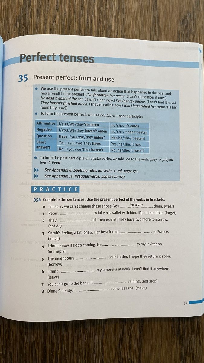 Libri: Grammar Practice I got it Englisch Übungsheft Nachhilfe – Nuovo (secondo la descrizione) da Hochwald venduto da _biene_ 5