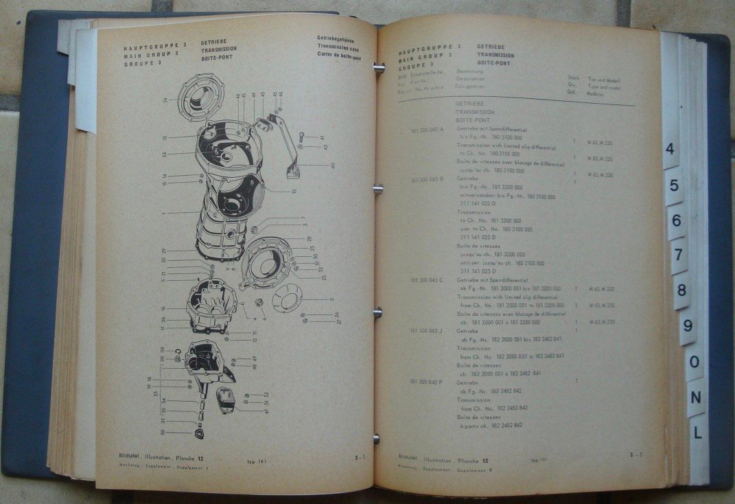 VW Documenti: Ersatzteil-Katalog VW Modell 181 – Usato da Ziefen venduto da 19alfredo38 2