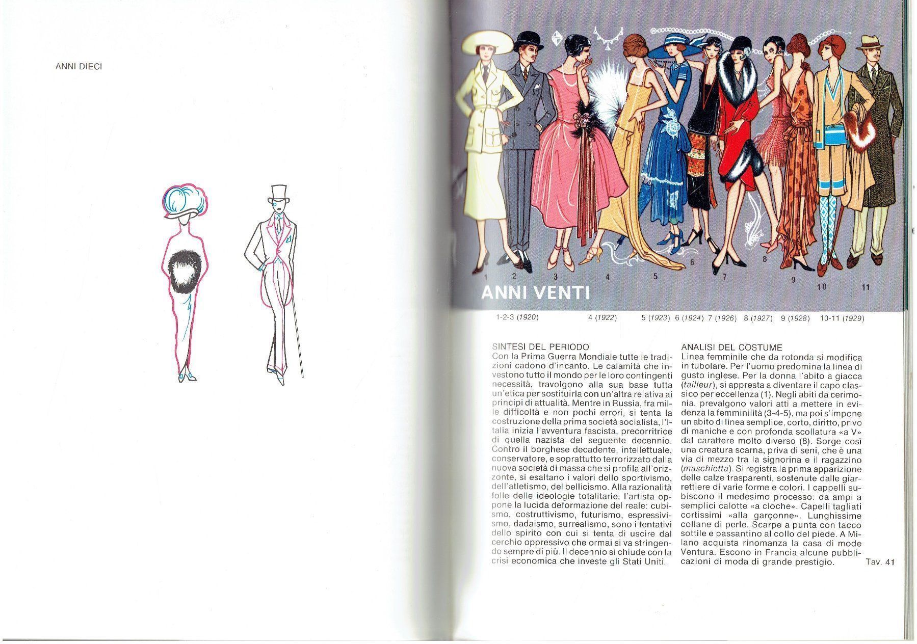 Libri: PICCOLO ATLANTE STORICO DELLA MODA – Usato da Flims - Dorf venduto da Stagediver 3