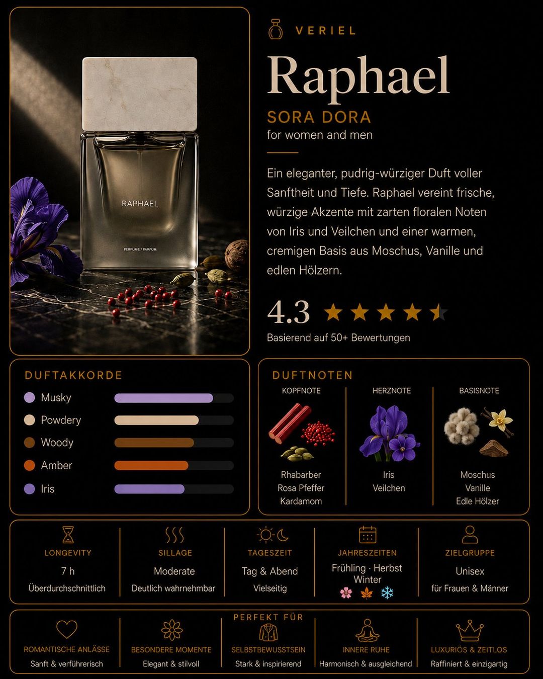 Parfums & Eau de Toilette: Raphael Duftprobe 3ml – Neuf (Voir description) à Aesch BL par VERIEL_Official 3