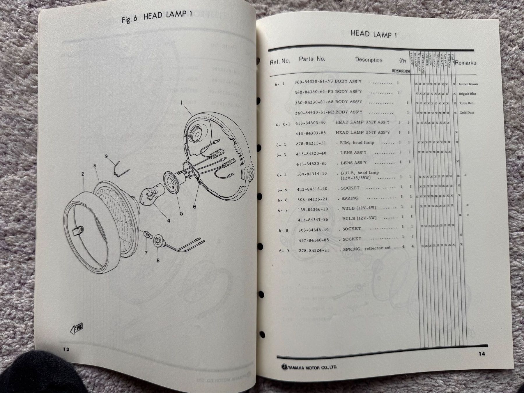 Yamaha Strada: Yamaha RD250 / RD350 / RD 250 / RD 350 – Usato da Morrens VD venduto da kawah2 5