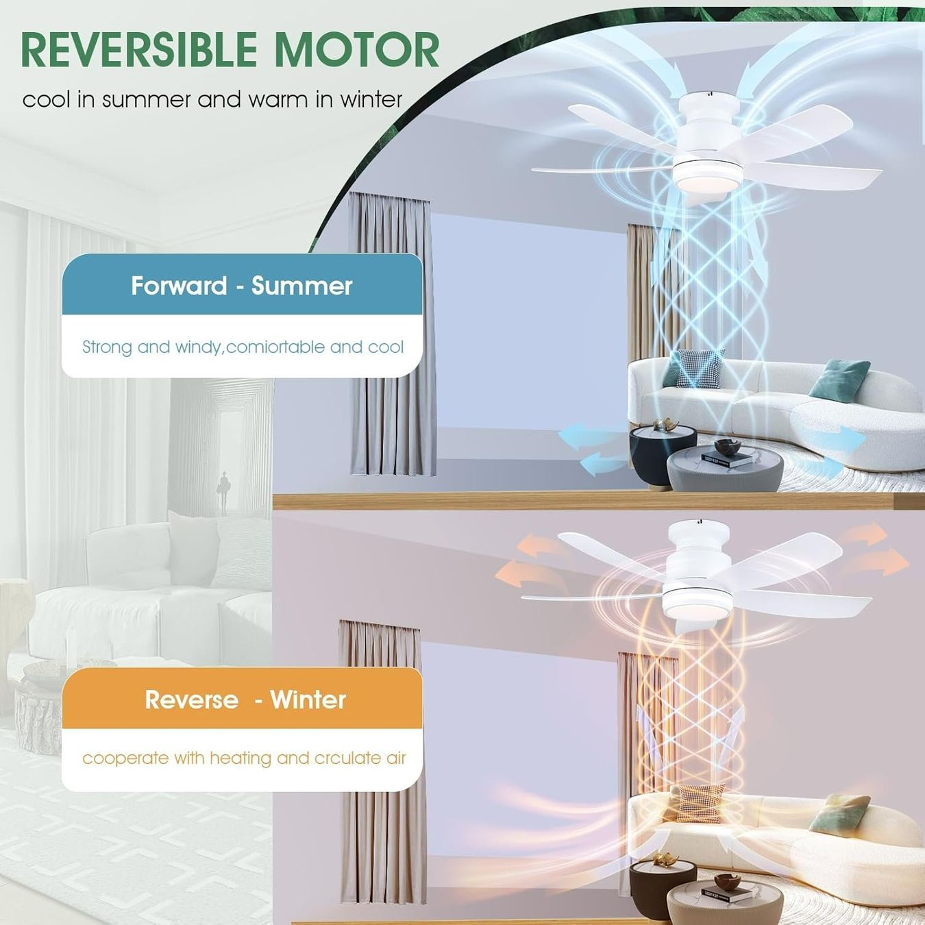 Ventilatori: Deckenventilator mit Licht 104cm Fernbedienung – Nuovo e nell'imballaggio originale da Suhr venduto da SchnapperCH 3