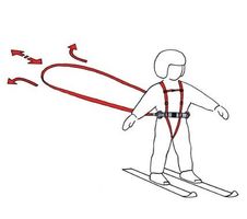 Easy Turn Sicherheitsgurt zum Skifahren