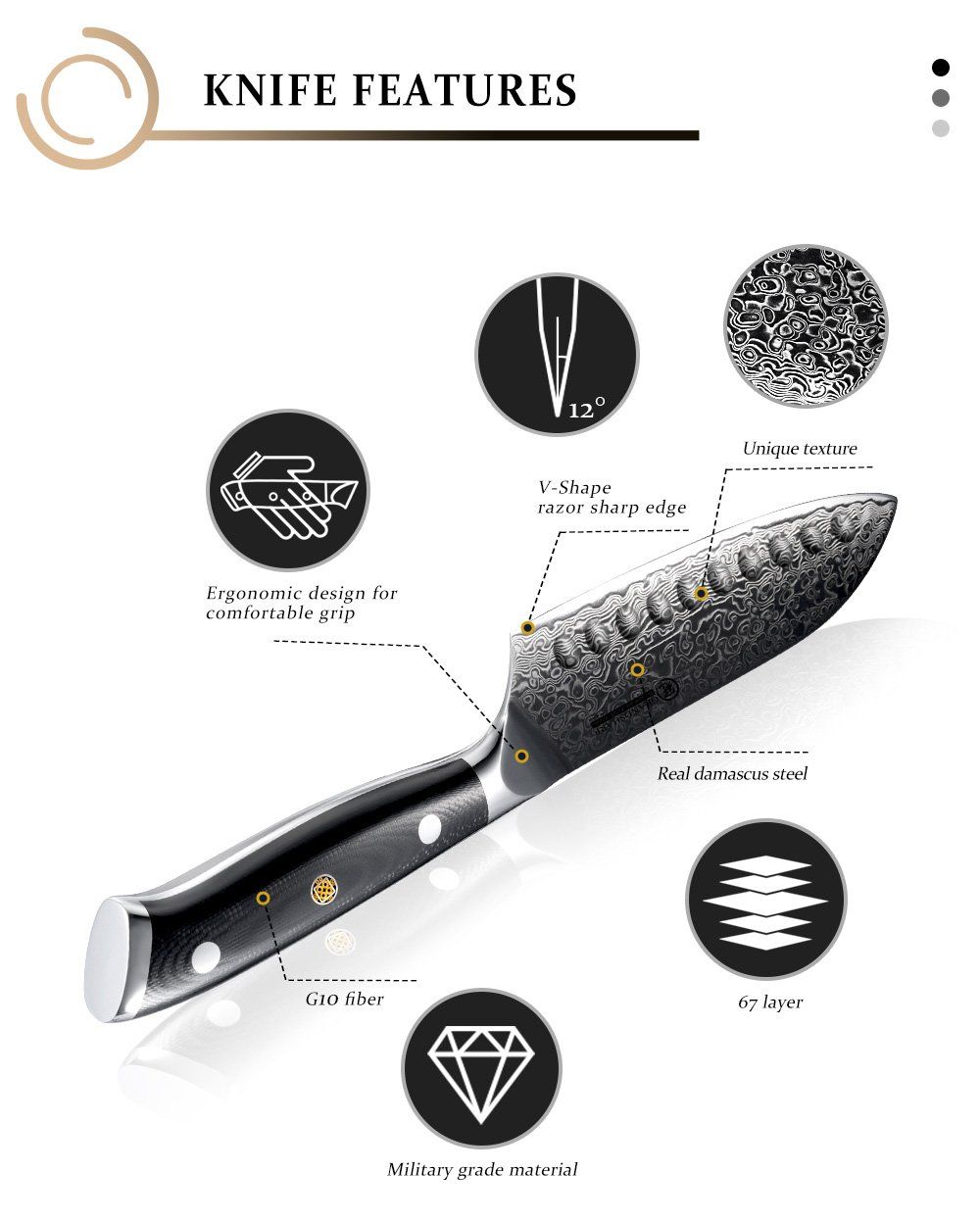 Coltelli da cucina: Japanisches Damaskus Küchenmesser Neu ! – Nuovo e nell'imballaggio originale da Suhr venduto da ChronixChronometer 4