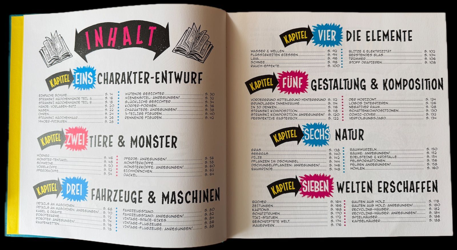 Libri: Lorenzo! Comics Zeichen Volume 1 – Usato da Winterthur venduto da SegelflugModell 2