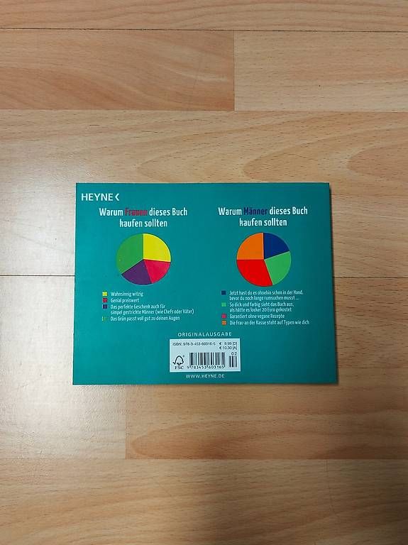 Bücher: 3 Lustige Bücher mit tollen Grafiken – Neu (gemäss Beschreibung) aus Wolhusen von Donbrain 3
