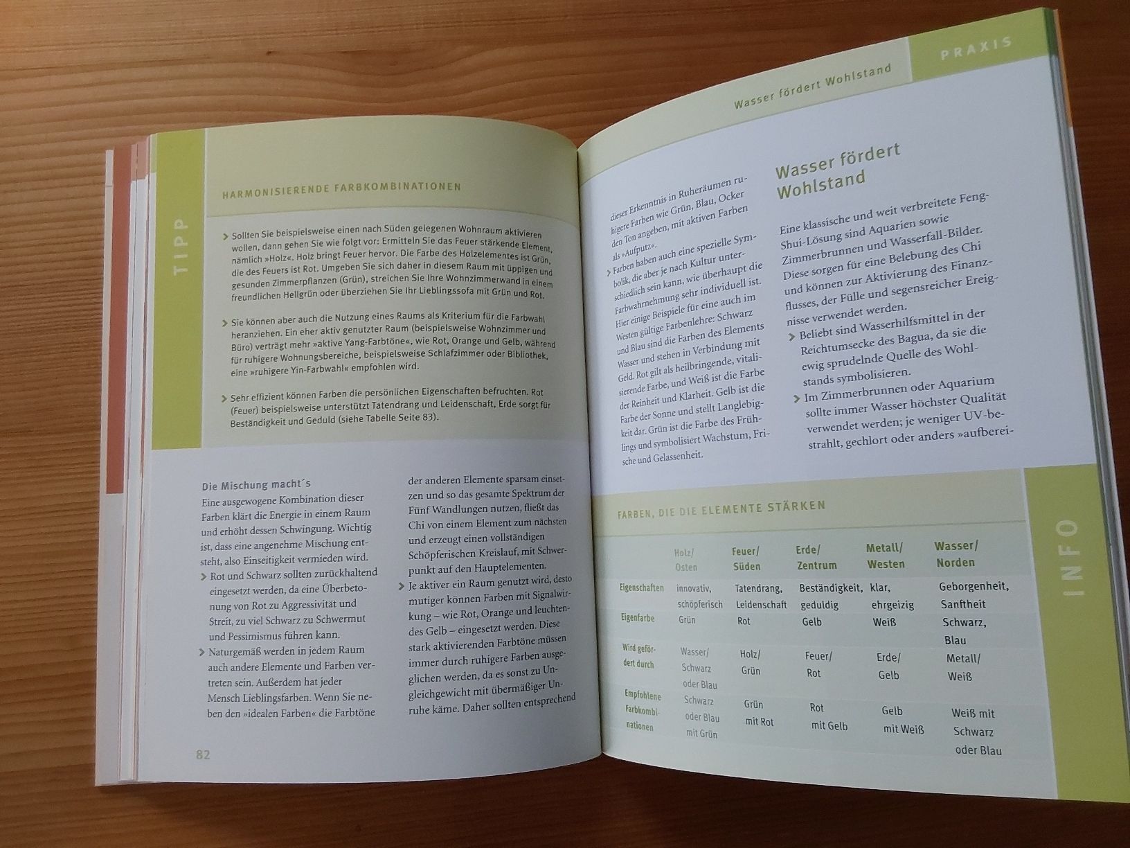 Bücher: Feng Shui, Günther Sator – Gebraucht aus Arbon von co-gr 6