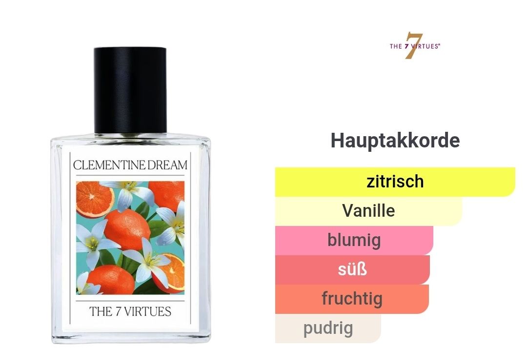 Profumi & Eau de Toilette: The 7 Virtues Clementine Dream – Nuovo (secondo la descrizione) da Winterthur venduto da Je. 2
