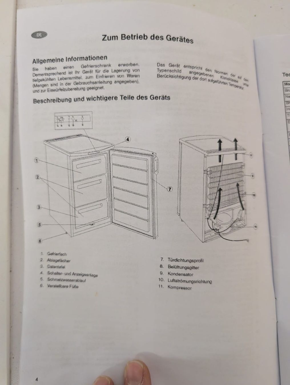 Congelatori: Tiefkühler Zanussi zft810w – Usato da Amriswil venduto da rabi66 3