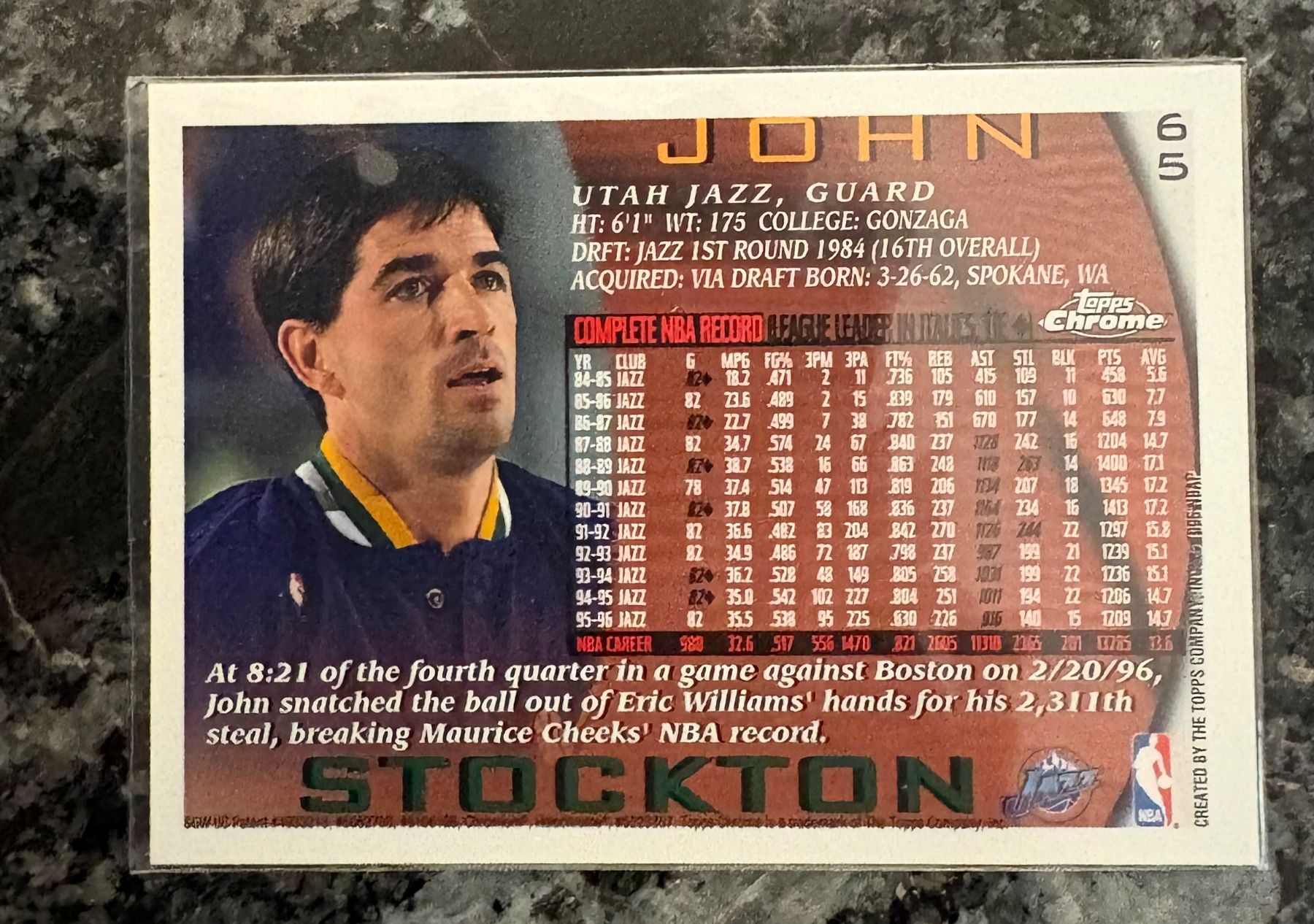 Nba Carte collezionabili: NBA John Stockton Topps chrome 96/97 Card – Nuovo (secondo la descrizione) da Muttenz venduto da joba23 1