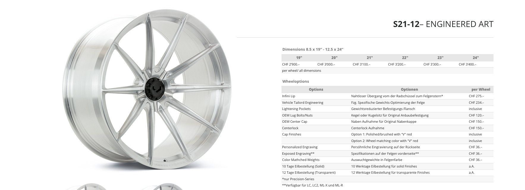 Ferrari Cerchioni: NEUE Vossen VPS-1 – Nuovo e nell'imballaggio originale da sirnach venduto da Sirnach8370 8