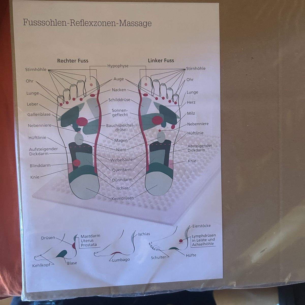 Pedicure: DEESSE Fussreflexzonen-Massage Matte : neu! – Nuovo e nell'imballaggio originale da Oberrüti venduto da SussiundStrolch 1