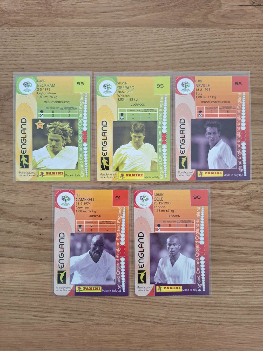 Panini Carte collezionabili: PANINI WORLD CUP 2006 TRADING CARDS ENGLAND – Usato da St. Gallen venduto da Matrix023 1