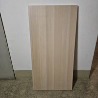 IKEA LAGKAPTEN