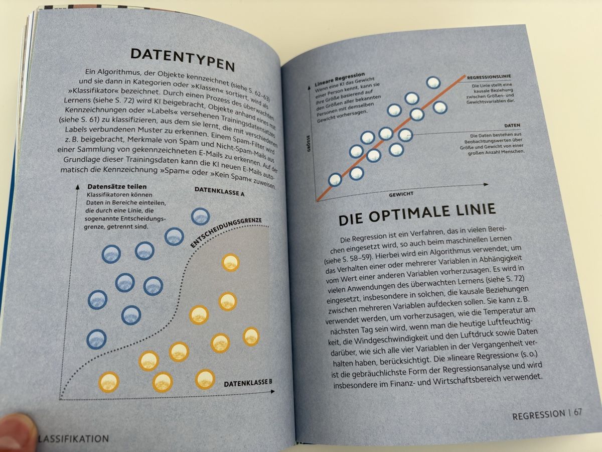 Libri: Künstliche Intelligenz Simply Buch – Nuovo (secondo la descrizione) da Lausanne venduto da opi_92cn 3