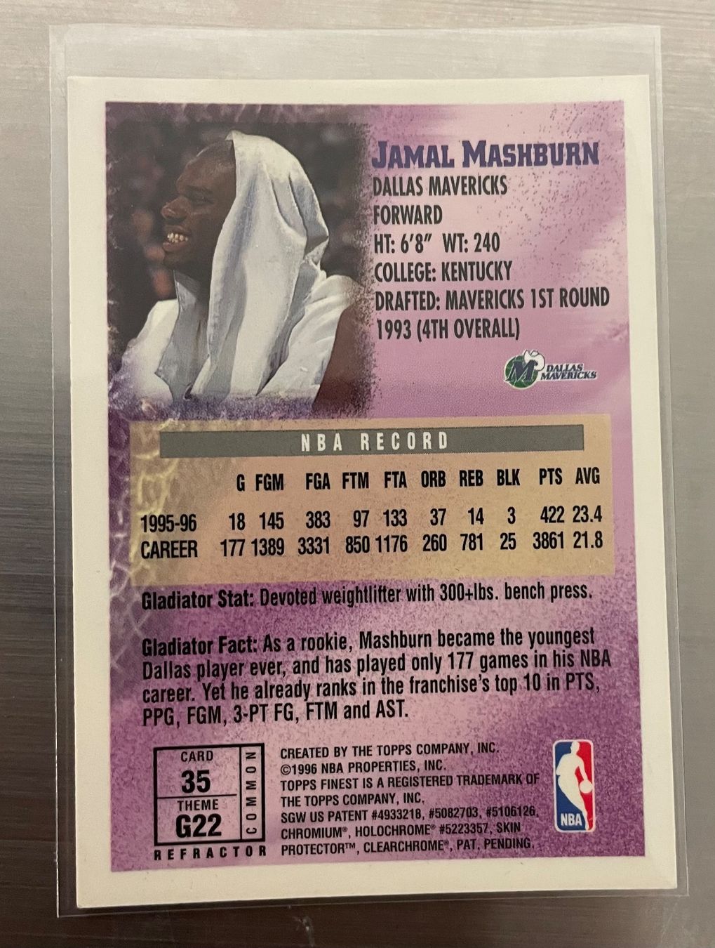 Nba Cartes à collectionner: NBA Jamal Mashburn Finest Gladiator Refractor Card – Neuf (Voir description) à Muttenz par joba23 1