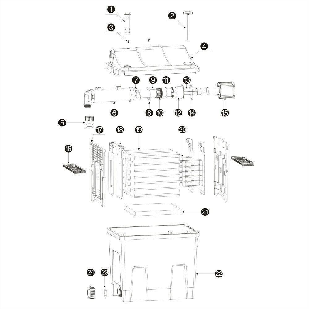 Etangs & Fontaines déco.: SunSun CBF-200T Biofilter 9 W UVC Klärer – Neuf avec emballage d'origine à Bottighofen par zaap 1