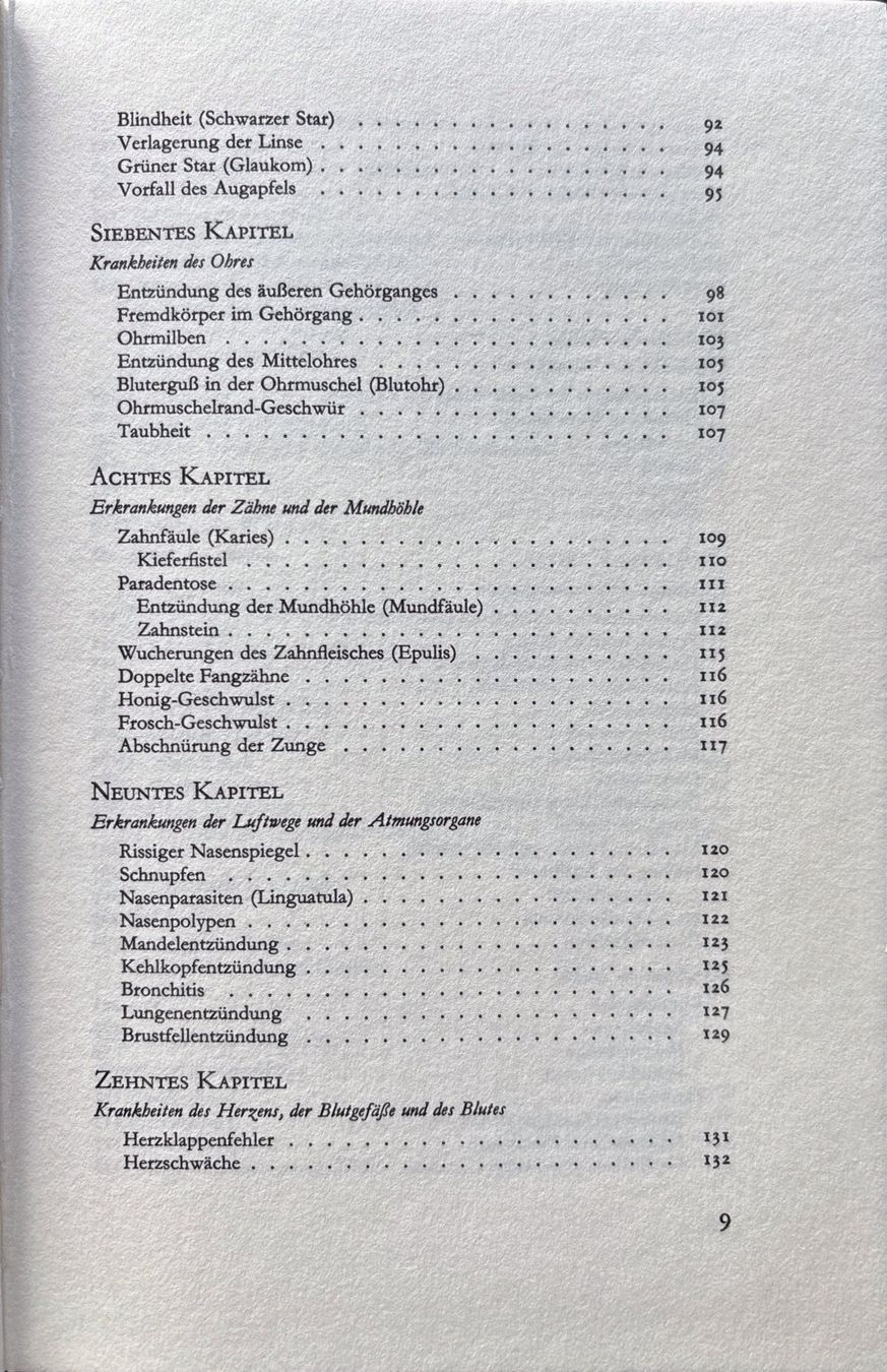 Libri: Wie hilft man kranken Hunden – Usato da Sarnen venduto da Livres 5