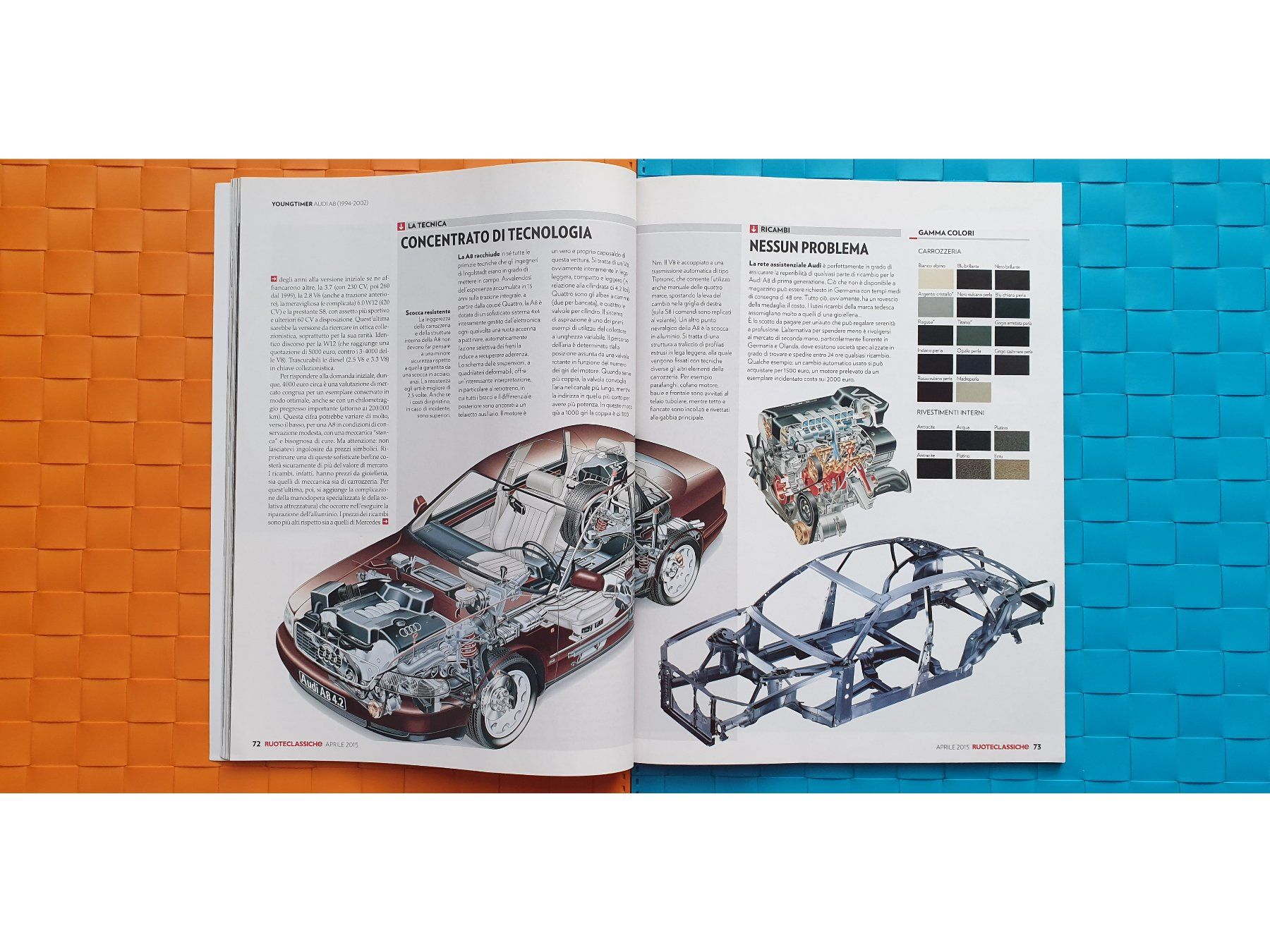Zeitschriften & Magazine: RUOTECLASSICHE - Mercedes C111, Maybach Zeppelin, Audi A8 – Gebraucht aus Viganello von CARLiteratur 6