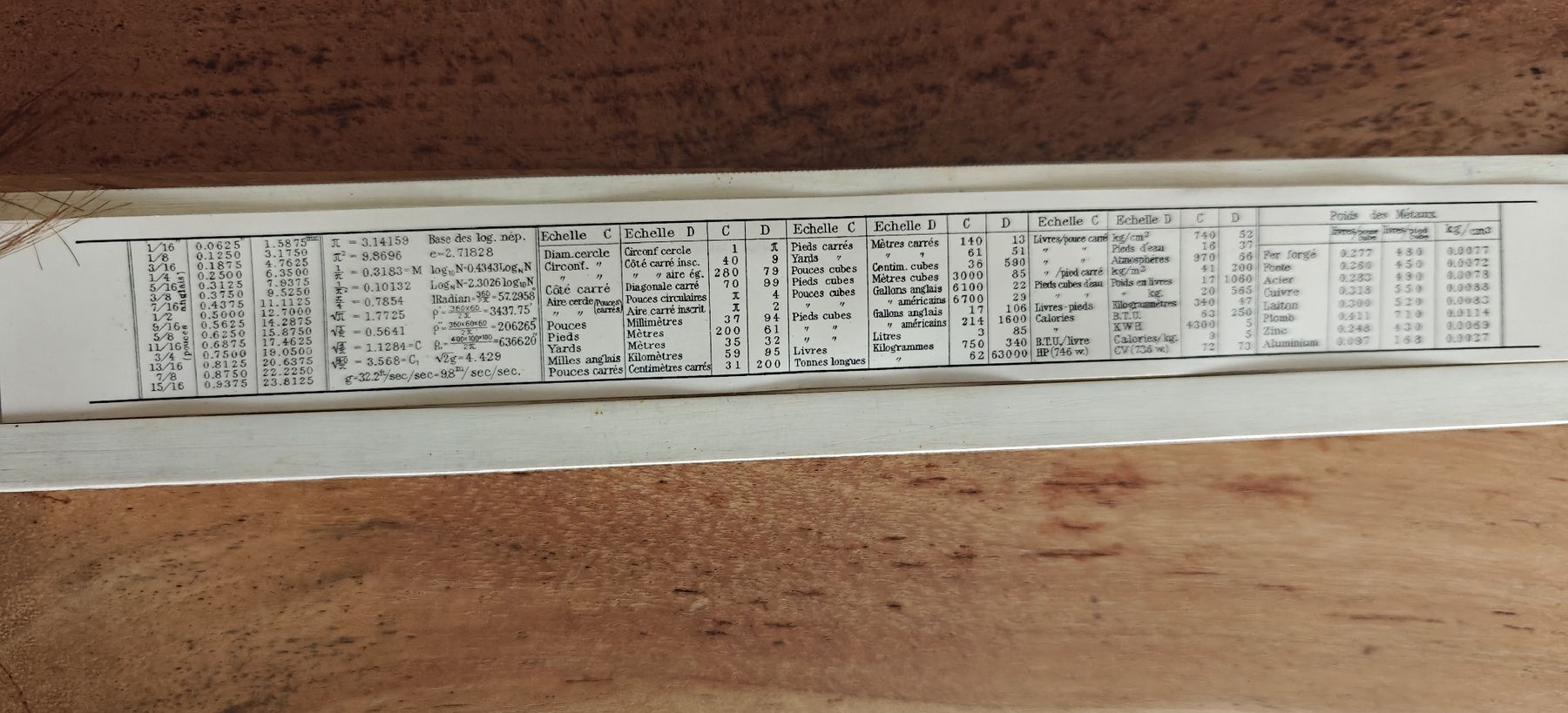 Altro in Scrittura & Disegno: Règle de la marque japonaise Sun – Nuovo (secondo la descrizione) da Ebikon venduto da Omarchine 5